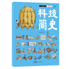 《小小解说员：中国简史》全5册   5-10岁  5大领域  5条历史线  500+历史知识  800+Q萌人物形象 1000+手绘历史场景  中国科学院、中国国家博物馆、北京师范大学专家学者审定推荐 商品缩略图2