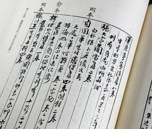 重磅，特惠！！《藏园老人手稿》，16开，布面精装，全16册，傅增湘著，中华书局2020年一版一印，定价9800，售价2548元。 商品图10