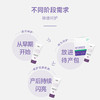 睦清舒缓乳贴乳头膏【新老包装混发】套装滋润舒缓乳贴植物修护乳头霜 商品缩略图5