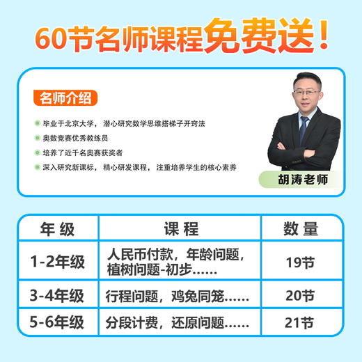 【1-6年级数学思维训练】每天10分钟晚练应用题   一二三四五六年级上册 商品图1