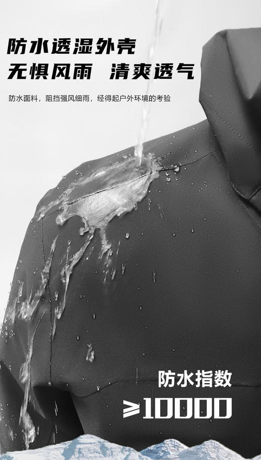 4158m 极域·泰坦Pro三合一派克鹅绒服 商品图1