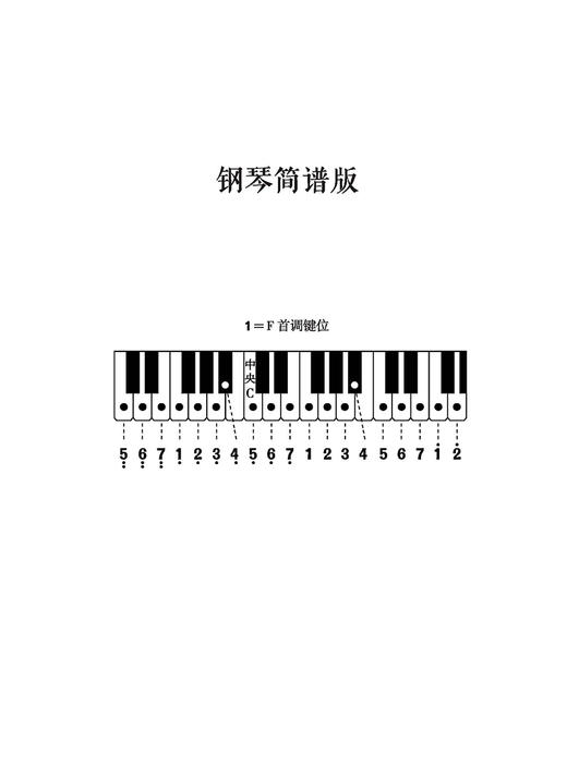 F调上的名歌经典 看视频学钢琴 五线谱简谱版 许乐飞编著 商品图3