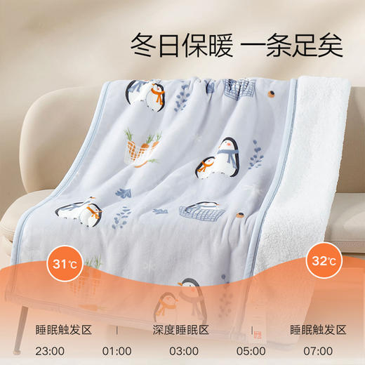 6936671640068   好孩子Goodbaby   羊羔绒加厚法兰绒毛毯婴儿双面盖毯新生儿毯子礼盒装A类(蓝色) 商品图2