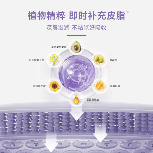 睦清舒缓乳贴乳头膏【新老包装混发】套装滋润舒缓乳贴植物修护乳头霜 商品图2