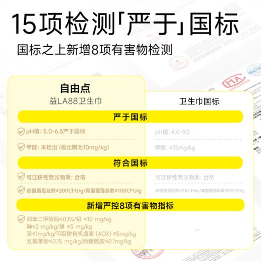 自由点/FREEMORE安睡棉柔女性卫生裤M-L码3片*3包 商品图2