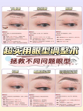 骨灰级眼部剖析❗从此没有搞不定的眼妆😎