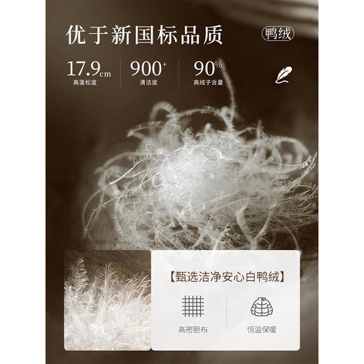 【年货节】熙世界90%白鸭绒羽绒服女长款过膝新款加厚保暖休闲冬季连帽外套 商品图3