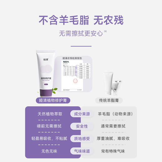 【包装升级!】睦清植物修护膏【滋润修护】 商品图2