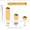 蜂王幼小分子肽3g*7支/盒 商品缩略图2