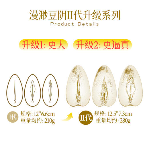 漫渺新品豆阴2代女生阴道倒膜手办收藏男用情趣自慰解压性用品飞机杯厂家批发跨境 商品图1