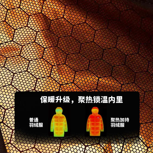 迪士尼男童大红过年款保暖中长款羽绒服XD4DS128 商品图3