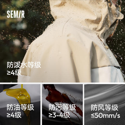 都市护身服|森马中国国家地理嘉绒系列外套男春宽松护身服情侣装 商品图1