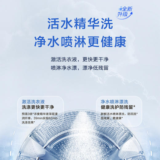 海尔（Haier）洗衣机 XQG120-LDE569H 商品图9