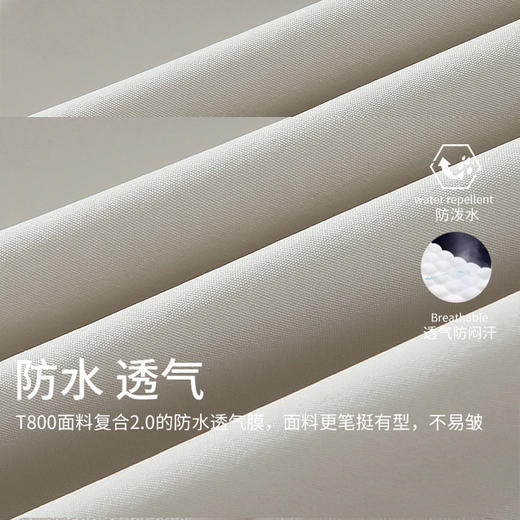 跃牌【跃LEAP-ACTIVE】秋冬新款冲锋衣两件套三合一防水拉链连帽登山男女外套H6 商品图1