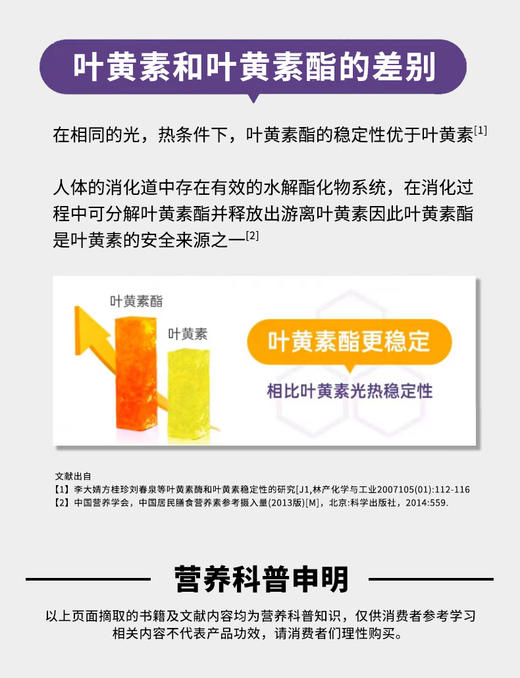 澳洲进口澳琳达蓝莓叶黄素成人眼片越橘青年中老年 商品图2