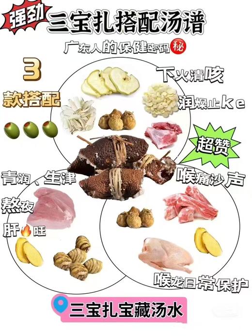 山海芳 | 广东三宝东莞三宝陈皮咸榄禾秆草 商品图4