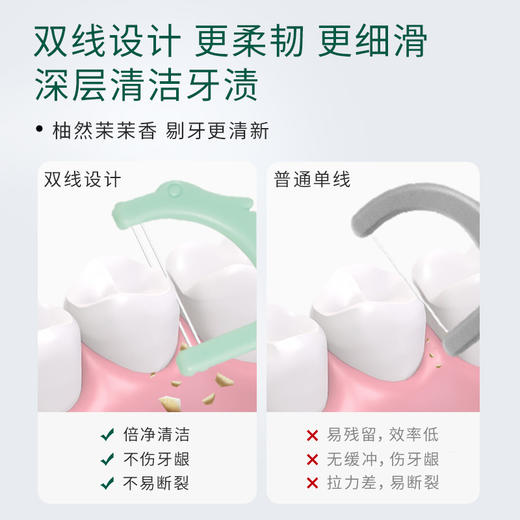 freefuns青蒿减菌双线倍净牙线棒(独立装) 30片/盒  双线设计 清洁无残留 柚然茉莉香 商品图4