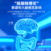脑白金官方正品14天礼盒中老年保健品送礼 商品缩略图1