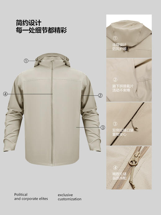 4158m 御风者轻薄连帽外套 商品图3