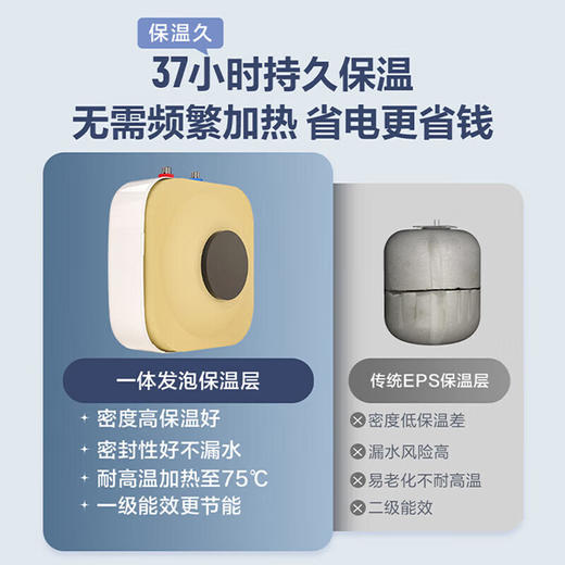 海尔（Haier）电热水器11L家用储水式迷你小型厨房热水宝ES11U小厨宝 商品图6