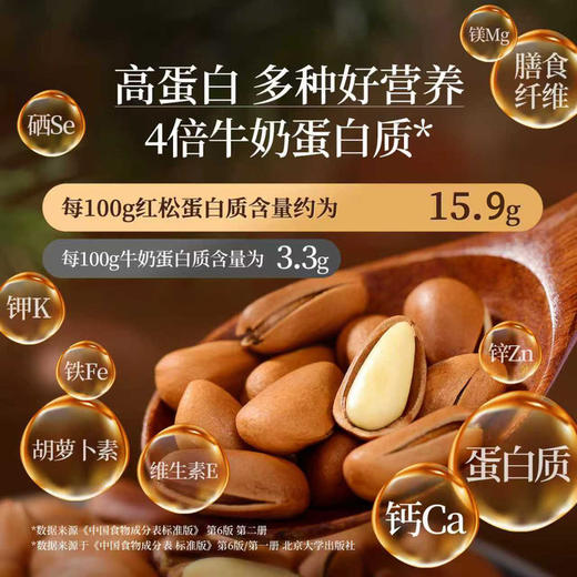 💥炸穿底价💰29.9到手6袋【君味唻开口松子】🌰天然醇厚松木爆香，入口油润不腻越嚼越上头😋 ✅ 源自东北红松🌲人工精挑细选👐琥珀外衣一剥秒掉🍯，雪白油润果肉嫩到流油💦 商品图5