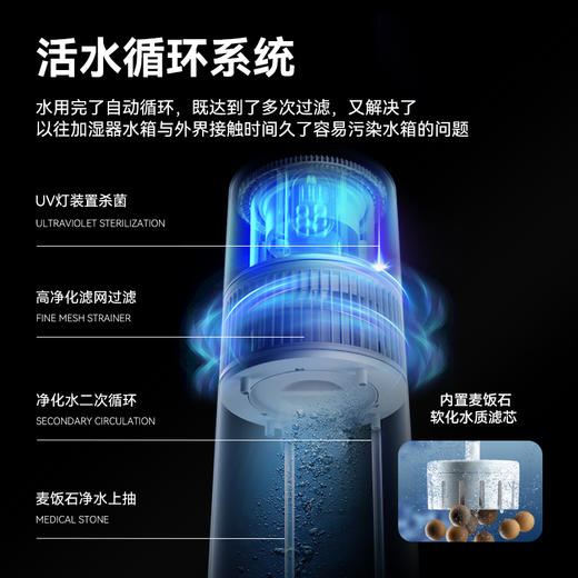 【家居好物丨大宇加湿器J17】全新升级，超大容量水箱，独立空气净化系统，UV深度杀菌，0型水雾风道，全屋360°雾气循环清新加湿，满足高品质生活需求 商品图4