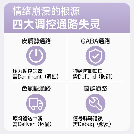 【益康众享】菌小宝[太空17号]安舒益生菌 30瓶/舱 商品图1