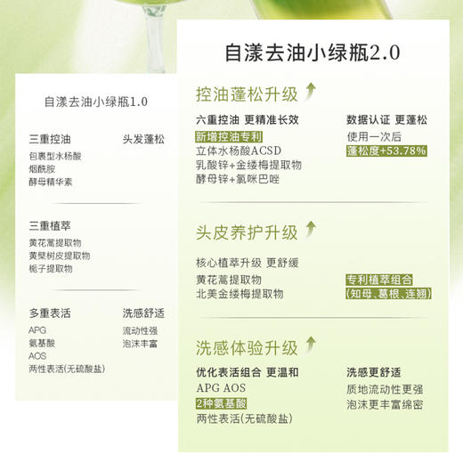 自漾控油小绿瓶净澈清爽洗发水（新雨清泉）250ml/450ml  蓬松控油 温和洁净 商品图3