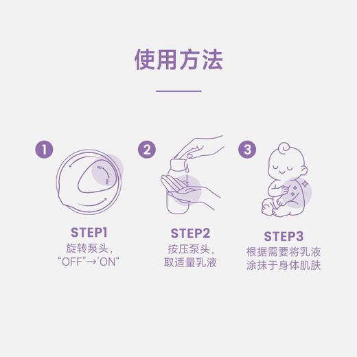 【秋冬重磅新品】睦清婴童特护身体乳 商品图3