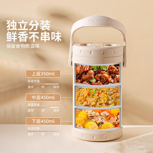 摩登主妇304不锈钢手提保温桶保温饭盒上班族2025新款便当盒餐盒 商品图3