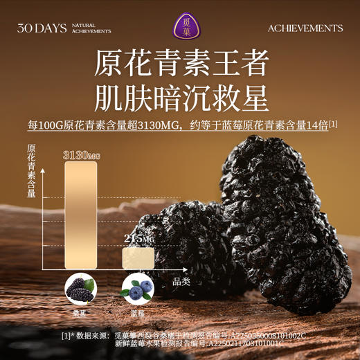 觅菓AA+攀西裂谷桑葚干400g 商品图3