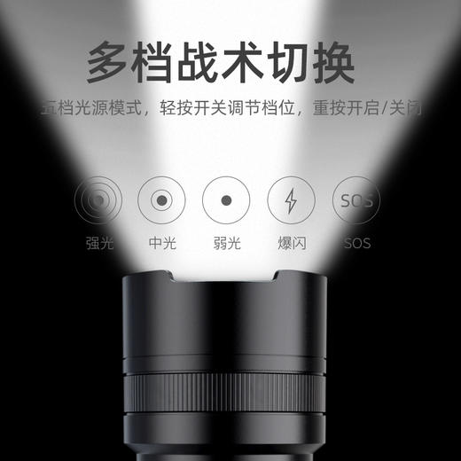 SUPERFIRE神火C8手电筒强光可充电超亮多功能远射迷你家用户外led手电 商品图2