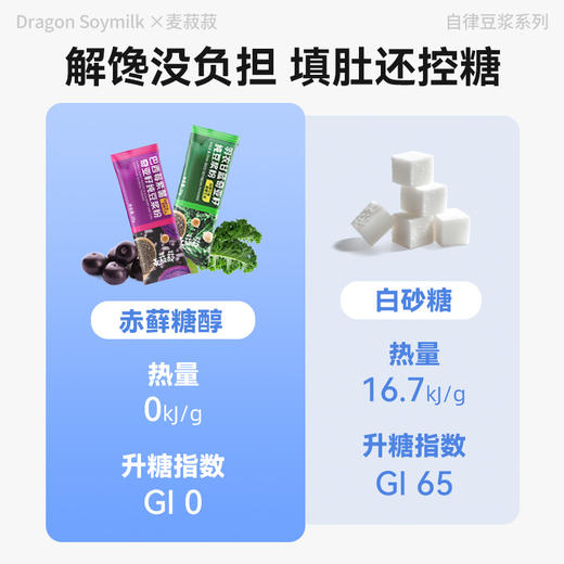 【龙王豆浆】自律21天-羽衣甘蓝奇亚籽豆浆粉-巴西莓紫薯纯豆浆粉140g*2 商品图2
