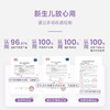 【秋冬重磅新品】睦清婴童特护身体乳 商品缩略图4