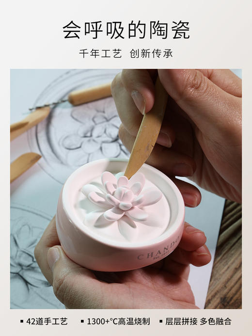 香度石莲汽车载香薰水女士高级香氛礼盒2025款持久淡香摆件送礼物 商品图1