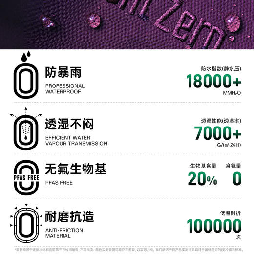 安踏风暴甲丨无氟安踏膜硬壳冲锋衣男新款防水登山外套152547608N 商品图3