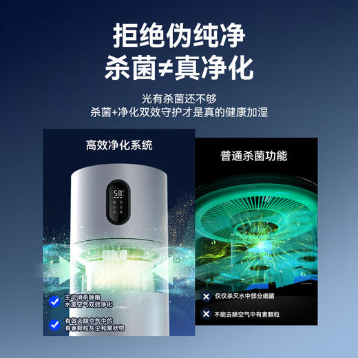【家居好物丨大宇加湿器J17】全新升级，超大容量水箱，独立空气净化系统，UV深度杀菌，0型水雾风道，全屋360°雾气循环清新加湿，满足高品质生活需求 商品图2