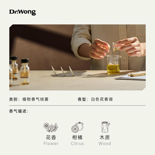 「东方三白」植物香气空间喷雾 商品图2