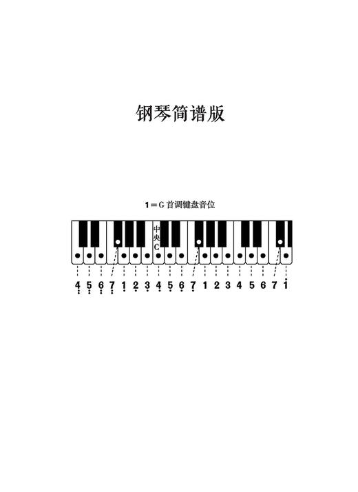G调上的名歌经典 看视频学钢琴 五线谱简谱版 许乐飞编著 商品图3