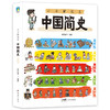 《小小解说员：中国简史》全5册   5-10岁  5大领域  5条历史线  500+历史知识  800+Q萌人物形象 1000+手绘历史场景  中国科学院、中国国家博物馆、北京师范大学专家学者审定推荐 商品缩略图0