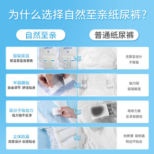 自然至亲腰贴式成人纸尿裤XL码10片*2包 商品图2