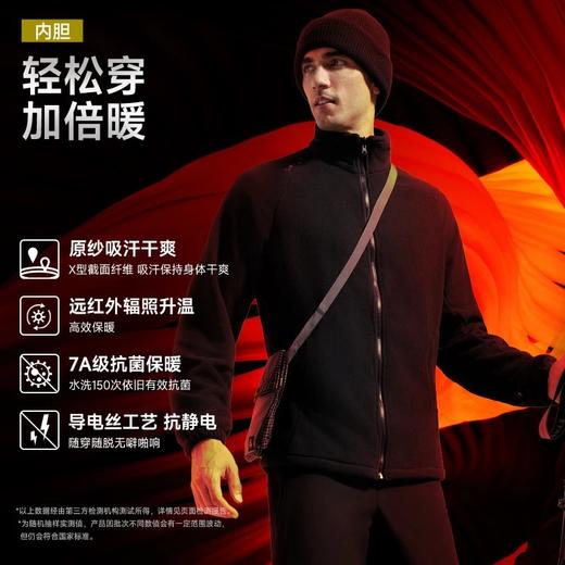 【素湃SUPIELD 】硬壳云绒三合一外套 男女同款 商品图3