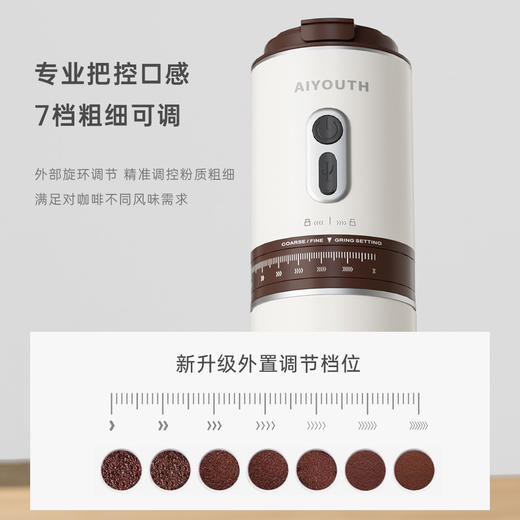 AIYOUTH艾青春研磨一体咖啡机 AI-KF638 商品图3