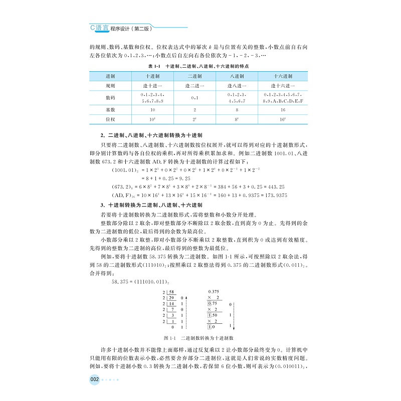 试读PDF-9787308259279(2-1)-C语言程序设计(第二版)_012.jpg