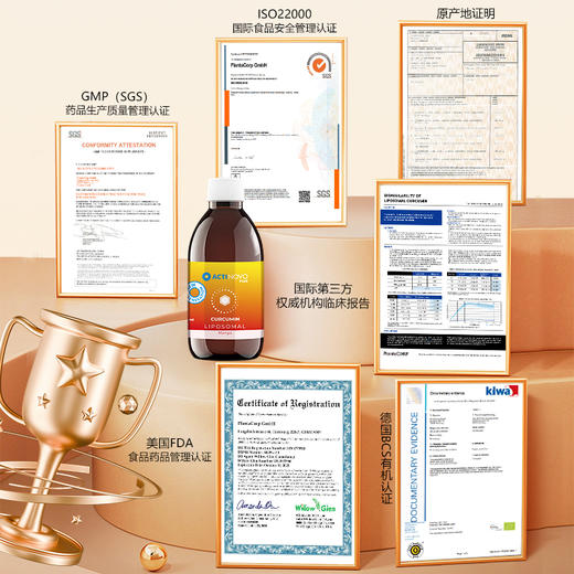 德国液体脂质体actinovo姜黄素口服液熬夜护月干护肠胃 商品图4