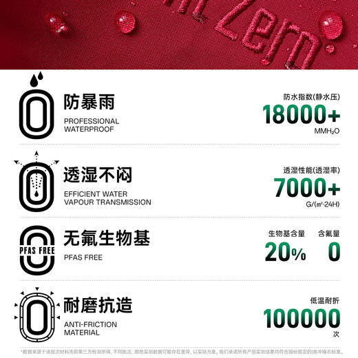 安踏风暴甲  无氟安踏膜冲锋衣女新款户外防水登山外套162547602 商品图2