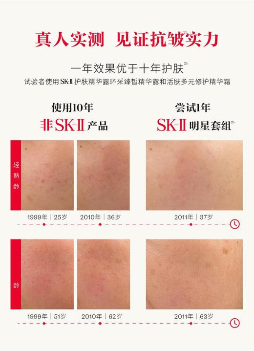 32550111102 SK-II 神仙水大红瓶面霜小灯泡精华保湿淡斑提亮网红护肤品套装节日礼物【230ml+50g+30ml】 商品图5