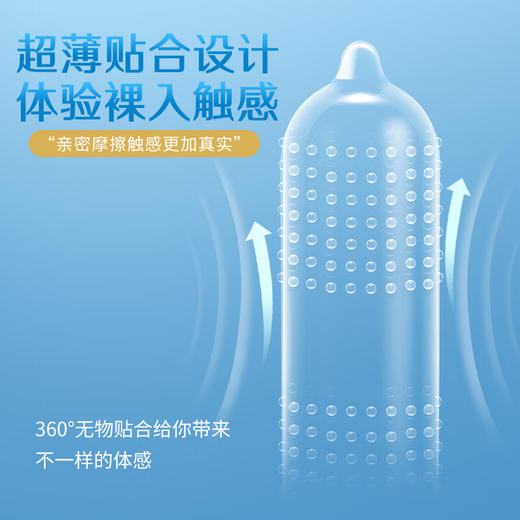 4维空间 超薄G点*12只 超薄立体颗粒【粉丝专享-7折任选3大盒】马来西亚原装进口情趣避孕套 商品图2