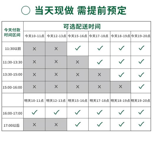 【新品】蓝莓多多蛋糕 武汉三环内配送 商品图4