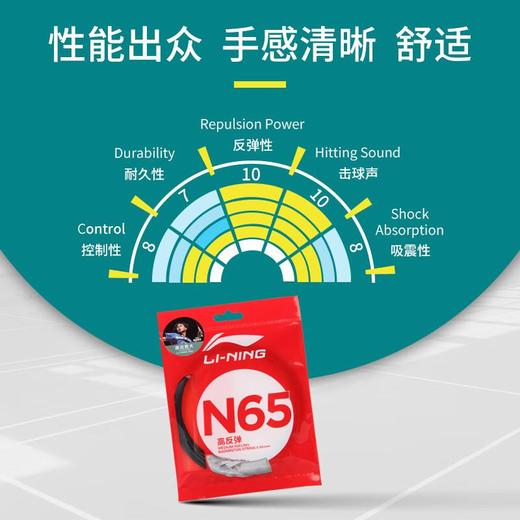 李宁羽毛球线网线一号线1号5号7号线耐打正品羽线N65N70 商品图3